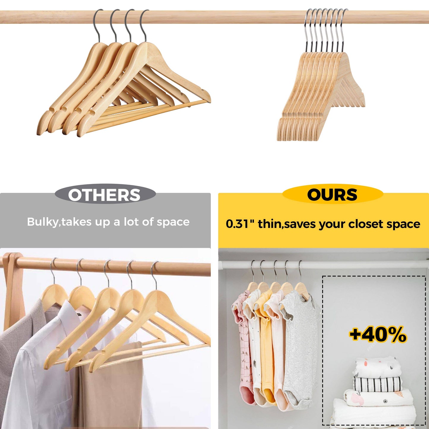 Quality Hangers - WLMK32-NT – 12" Slim Natural Kids Wooden Hangers – 100-Pack